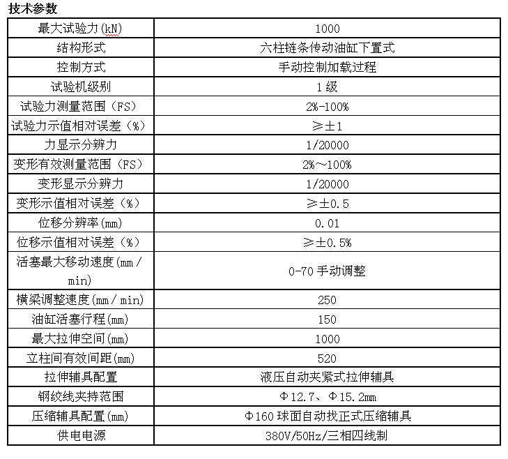 100吨数显锚杆锚索拉力试验机