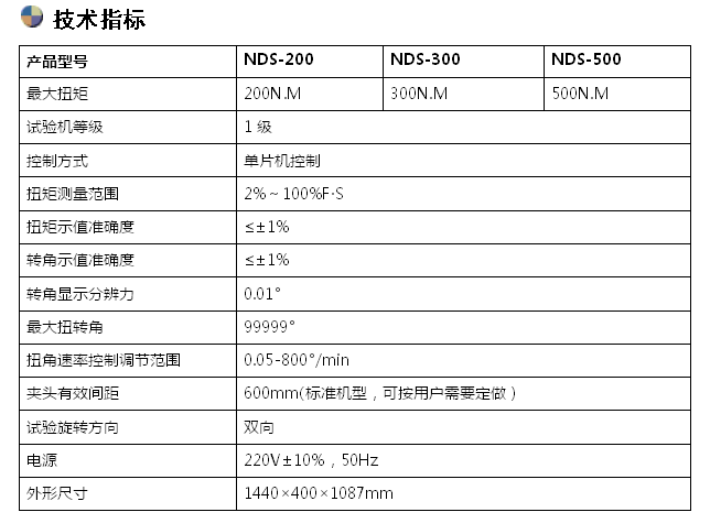 数显材料扭转试验机