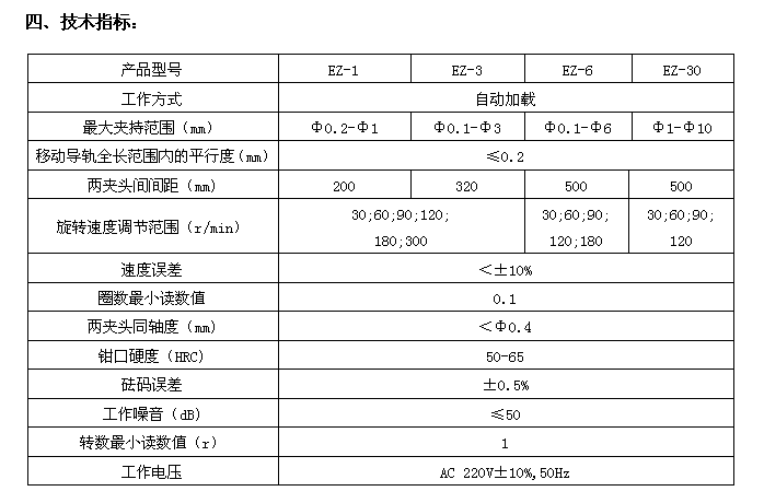 金属线材扭转缠绕一体机