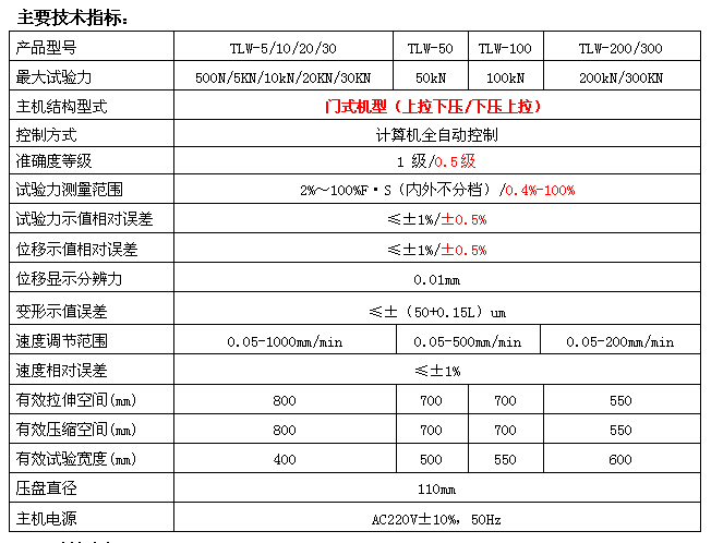 500N/1KN微机全自动弹簧拉压试验机