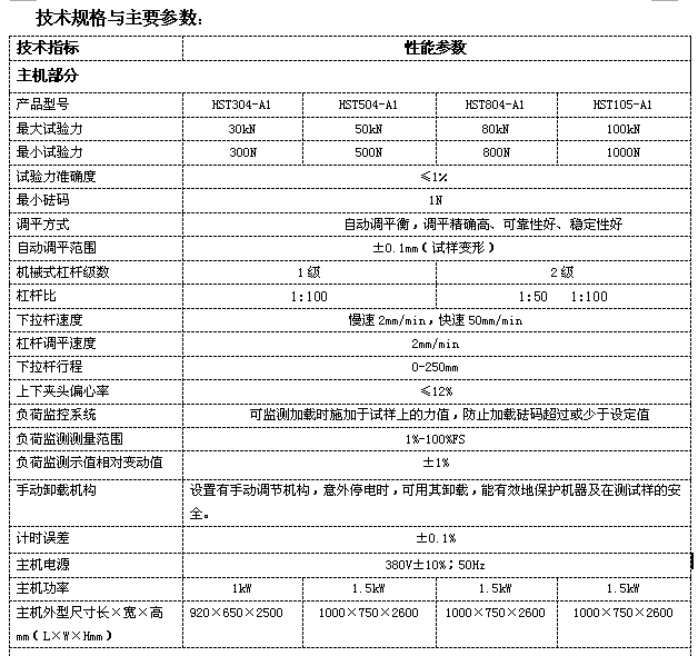 凸轮轴/气弹簧/动刚度疲劳试验机