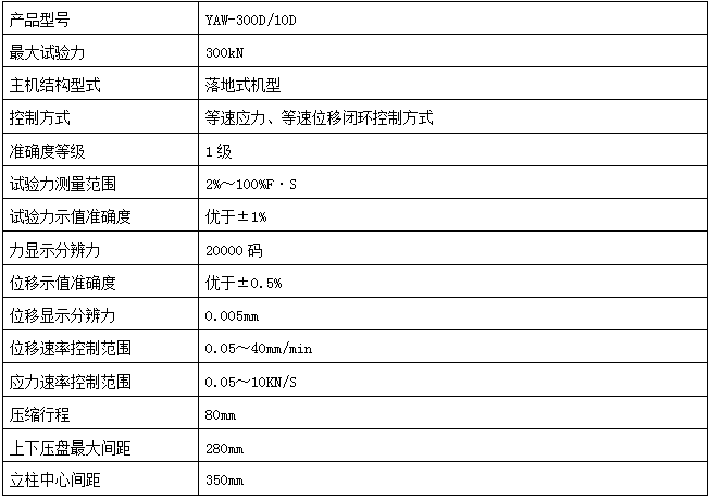 全自動水泥抗折抗壓試驗機(jī)