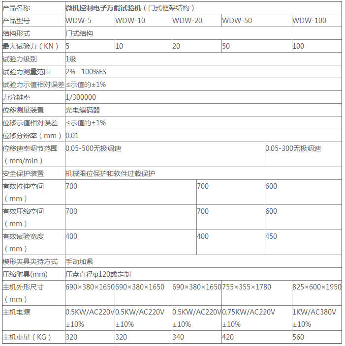 微机万能试验机