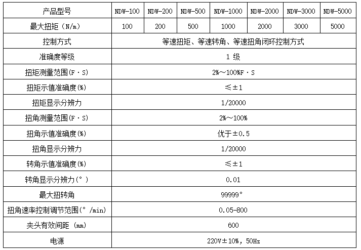 轴承扭转试验机